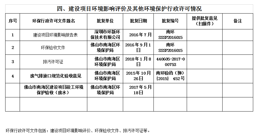 mlESj75EwP/imgs/20230410/282d388942a88d6ff1d463379b10e740.png