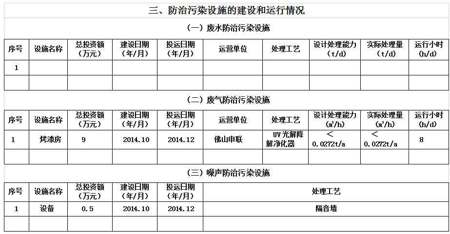 mlESj75EwP/imgs/20230410/c60db16436f2e81cf0ce0fcf6a0fc8d1.png