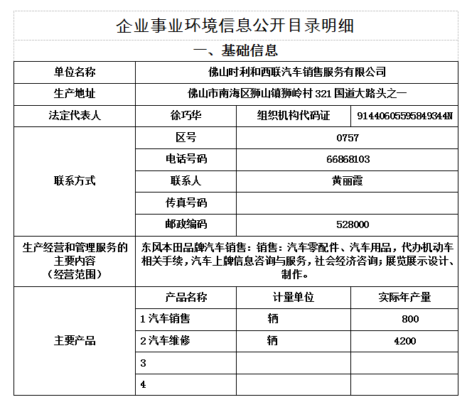 mlESj75EwP/imgs/20230410/d3d1d507c26a24b4716c7c99d44cc67e.png