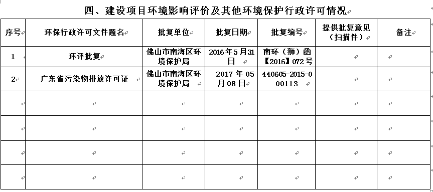mlESj75EwP/imgs/20230415/3600d65a99c440b631a3e0b0cd89df4d.png