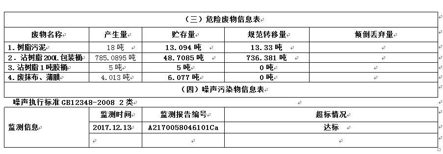 mlESj75EwP/imgs/20230415/7e25f691a8961c5af2b891c3024039e2.png