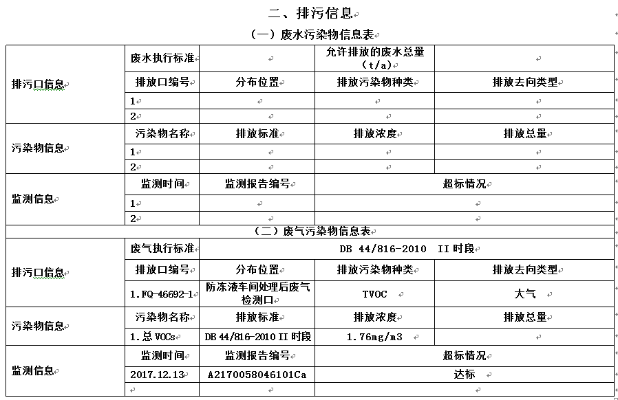 mlESj75EwP/imgs/20230415/f1ca8f5847a4a619ec528ebdcaae3ea3.png