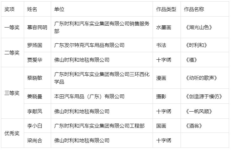 mlESj75EwP/imgs/20230425/60844c5083290cc3ae1137d357d0b330.jpg