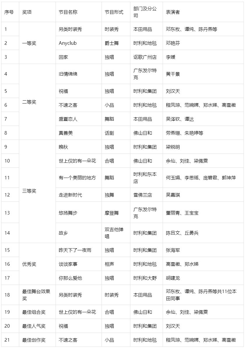 mlESj75EwP/imgs/20230425/bb310bde97741c5fe6fa9fdbb1a6c240.jpg